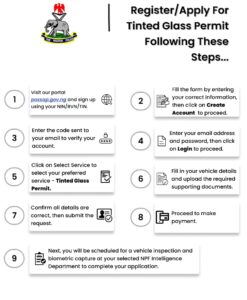How to Apply for Motor Vehicle Tinted Glass Permit in Nigeria