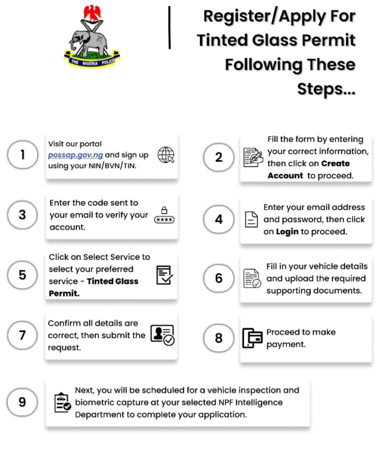 How to Apply for Motor Vehicle Tinted Glass Permit in Nigeria | 360 ...