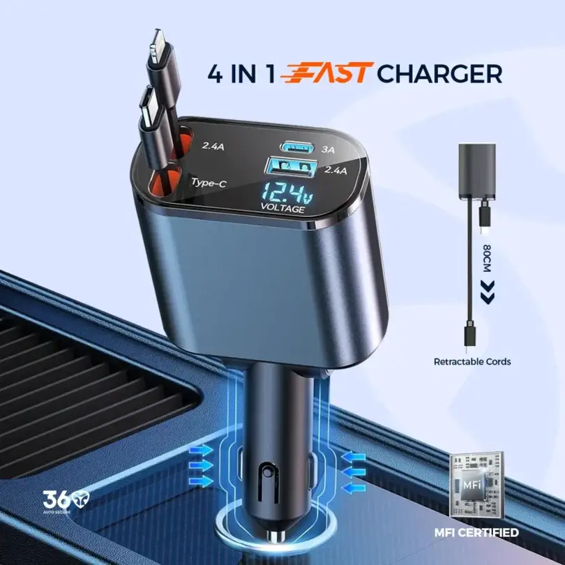 Car Chargers for Fast Charging