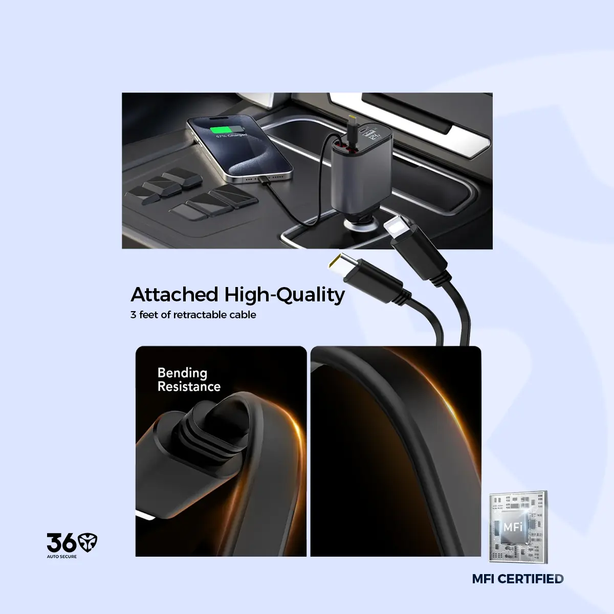 fast phone charger for cars